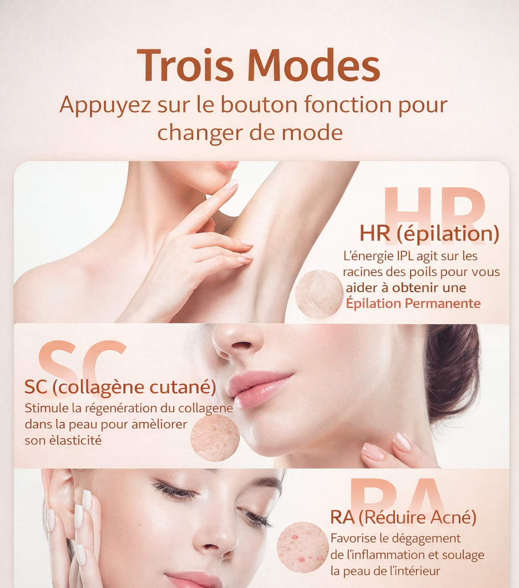 Intense Pulsed Light Hair Removal Device: Long-Lasting Hair Reduction for Face &amp; Body